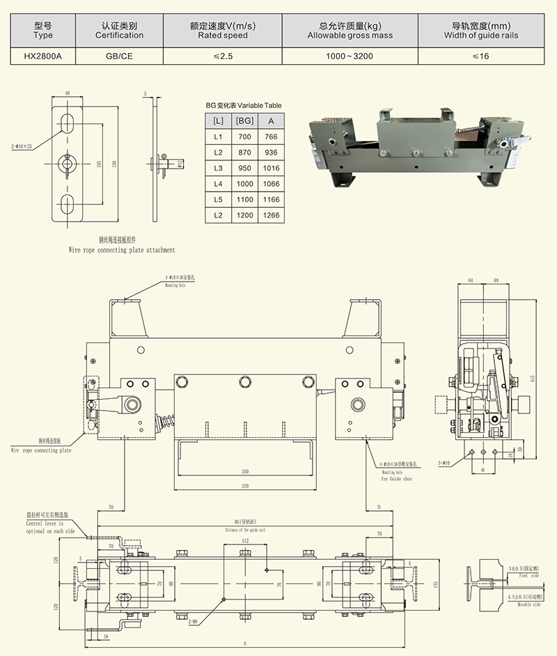 DZHX2800A安全鉗-1.jpg